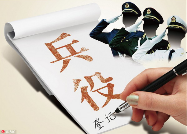 上海发布2018年网上兵役登记和应征报名通告