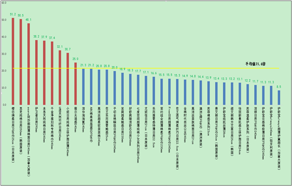 中消协妇女节发布卫生巾比较试验结果35款全部过关 新民社会 新民网