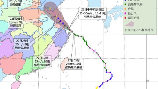 台风安比距上海东南方向约210公里
