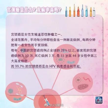 �Ϻ��ż�HPV���缴�����У��б��1300Ԫ/֧������16