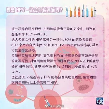 �Ϻ��ż�HPV���缴�����У��б��1300Ԫ/֧������16