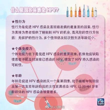 �Ϻ��ż�HPV���缴�����У��б��1300Ԫ/֧������16