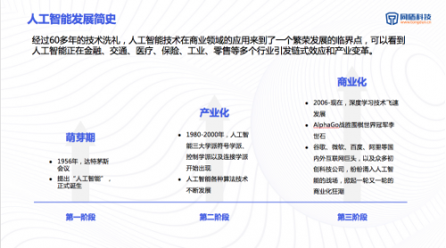 中国银行业协会、中国信通院、同盾科技联合发布于AI在银行领域应用报告