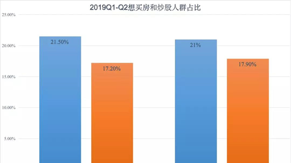 人口备减_人口普查