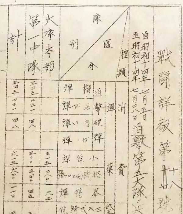 梅雨回归！今天申城大雨；教育改革放大招：公民全部同招，实行随机录取