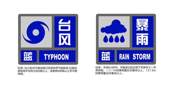 暴雨+台风！上海发布“双蓝”预警
