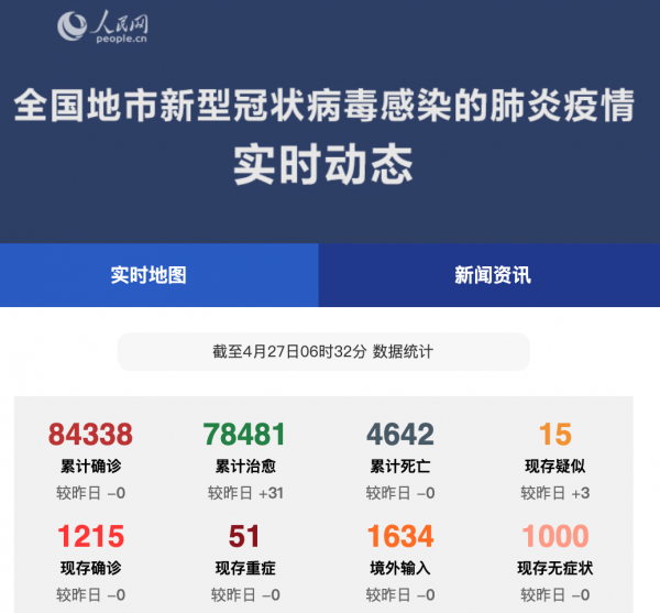 2020上海各区初三二_图集|上海市第二初级中学2020年中考送考集锦