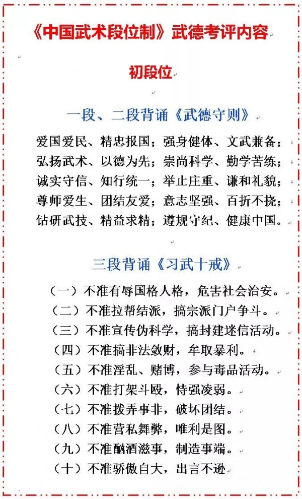 要求一段,二段考生能完整背诵"武德守则",三段考生能完整背诵"习武