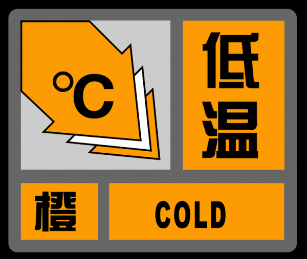 目前,本市大风,寒潮预警已经解除,但低温橙色预警仍高挂.