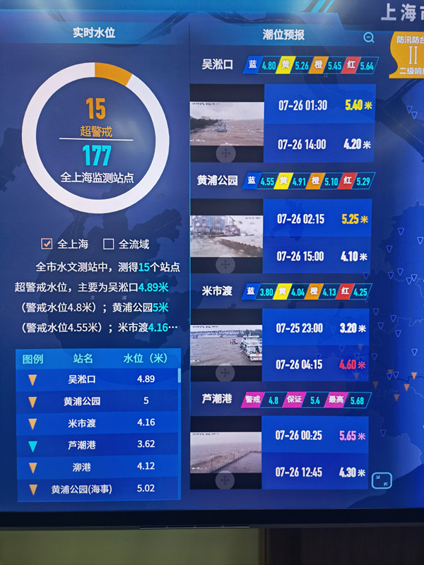 台风烟花大风大雨将持续至明早 市防汛办：建议居家办公，迟到灵活处理