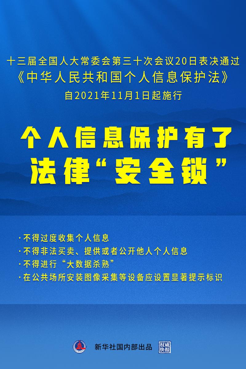 个人信息保护法来了