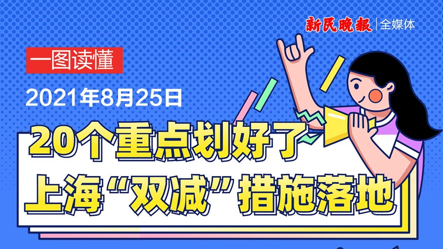 一图读懂 20个重点划好了 上海"双减"措施落地