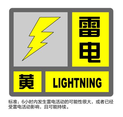 上海刚刚发布雷电黄色预警！将伴有短时强降水