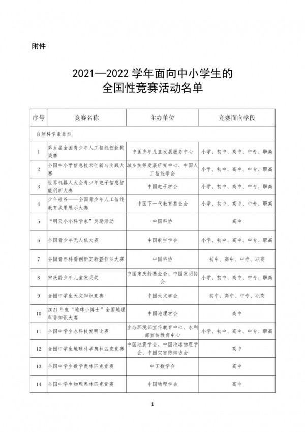 教育部公布新学年面向中小学生的全国性竞赛活动名单