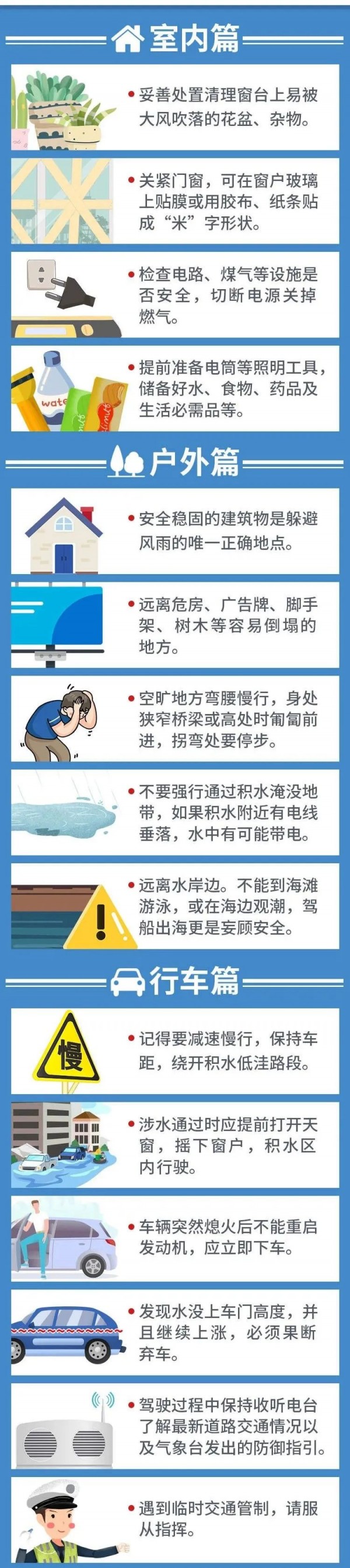 台风“灿都”影响上海！普通市民如何科学防范台风？