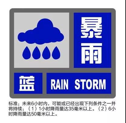 注意！上海刚刚发布暴雨蓝色预警，将伴有雷电