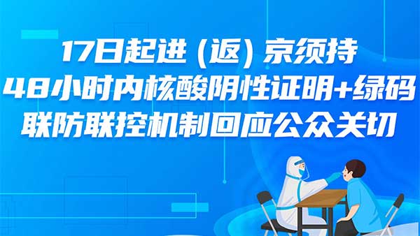 明起进返京政策调整!5个关键问题权威回应,一图读懂 明起进返京政策调整!5个关键问题权威回应,一图读懂