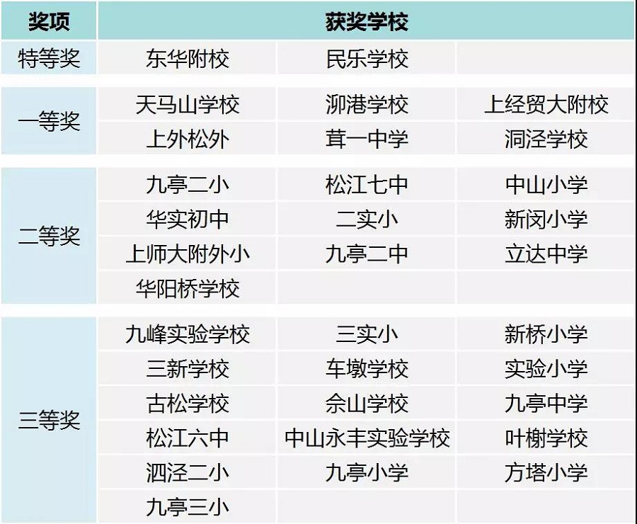常山天马二小全解析：招生、学区、地址与家长最关心的问题