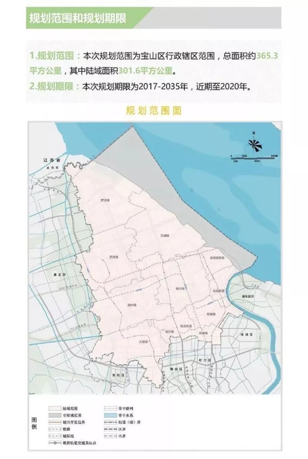 宝山2035总体规划图解图片