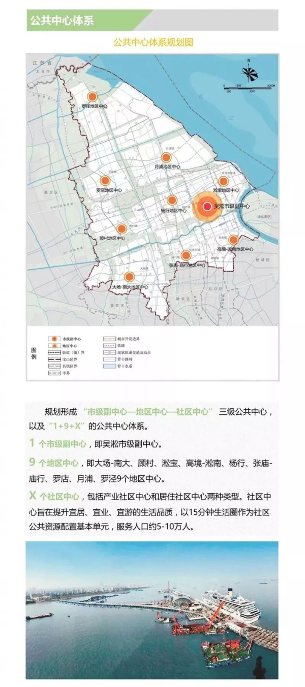 2035年的寶山有多贊?總體規劃草案今起公示