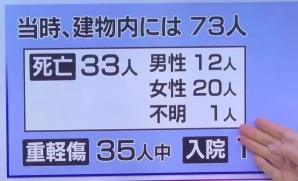 现在 轮到我们帮助京阿尼度过至暗时刻了 手机新民网
