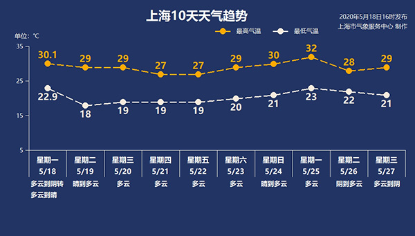 小河镇多少人口_小河卡通图片(3)