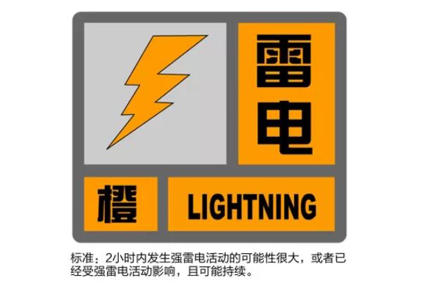 上海发布3年来首个雷电橙色预警浦东发布冰雹橙色预警