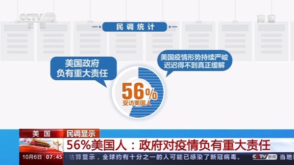 国外疫情人口_国外疫情图片(2)