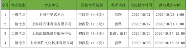 中华武术会10月开展武术中段位晋考