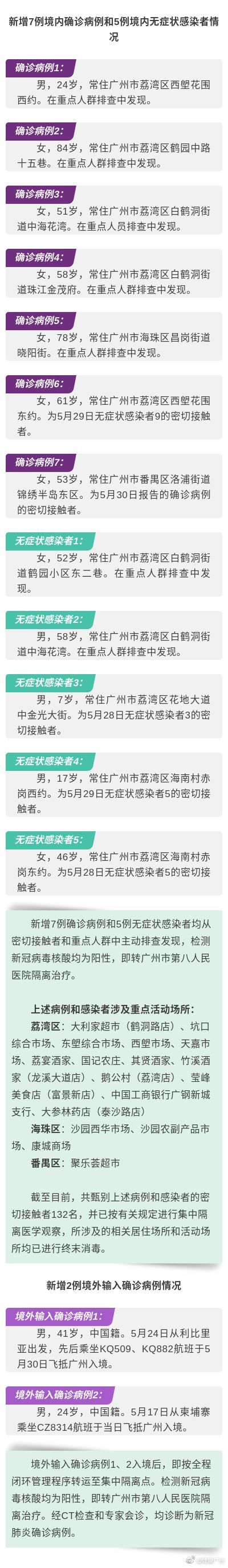 广州公布新增病例详情及重点活动场所 手机新民网