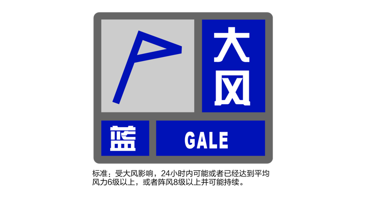受较强冷空气影响,上海高挂大风蓝色预警!